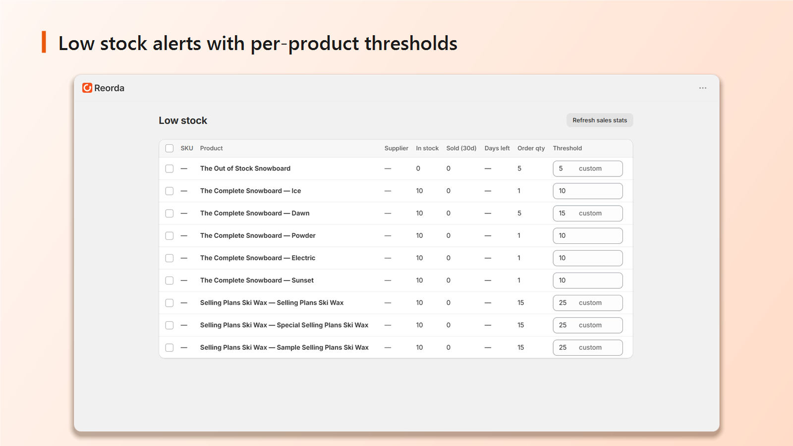 Reorda Shopify App - Low stock