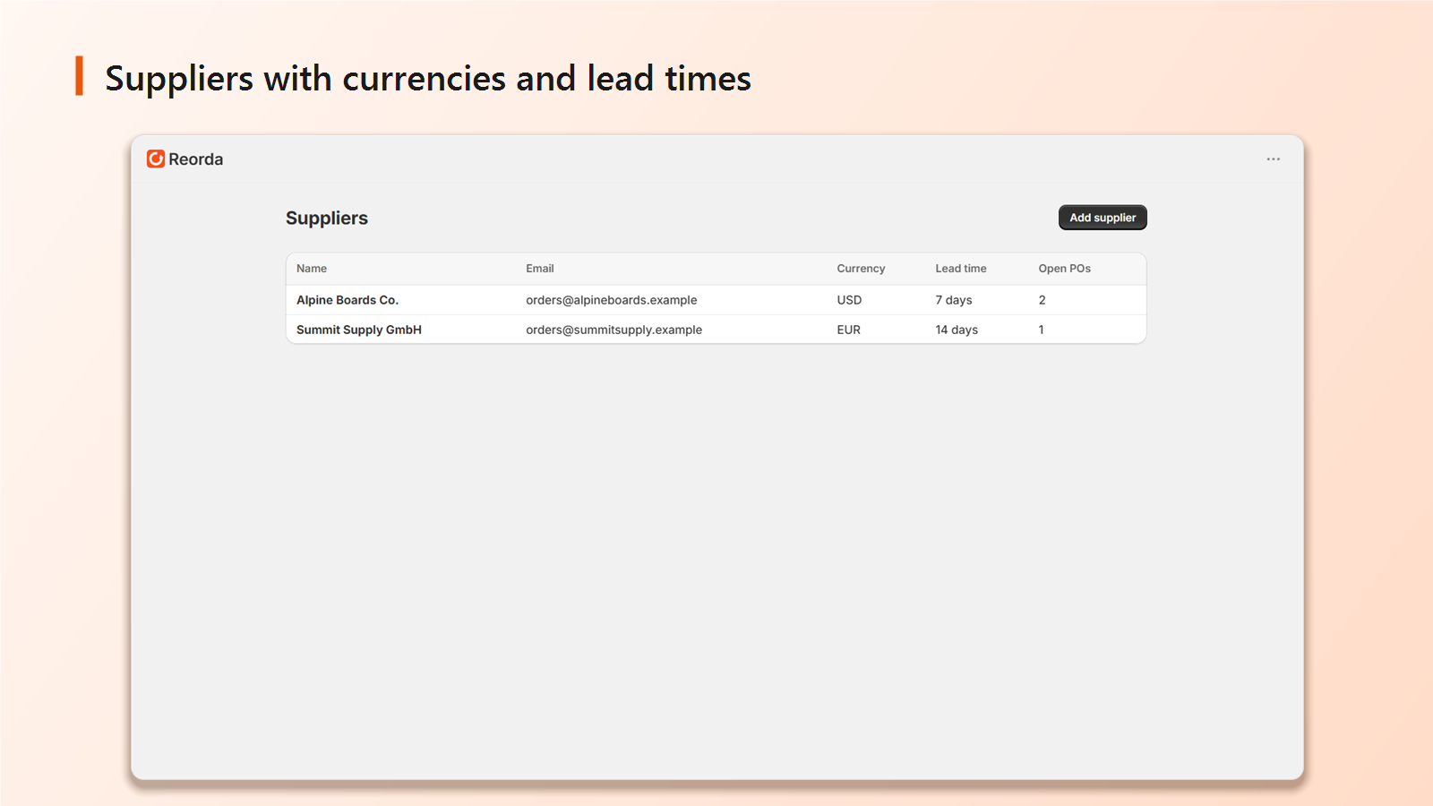 Reorda Shopify App - Suppliers